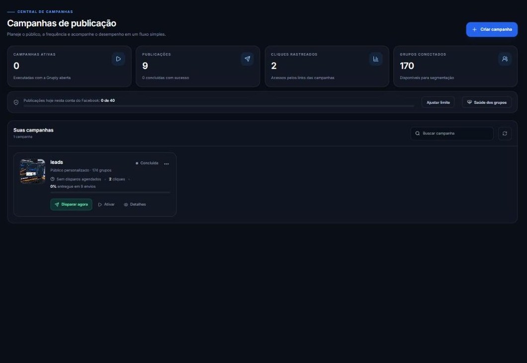Campanhas de publicação da Gruply